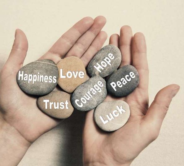 Jan2019- Quality of Life