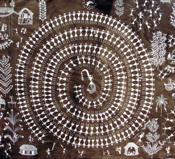 (Musée du Quai Branly)